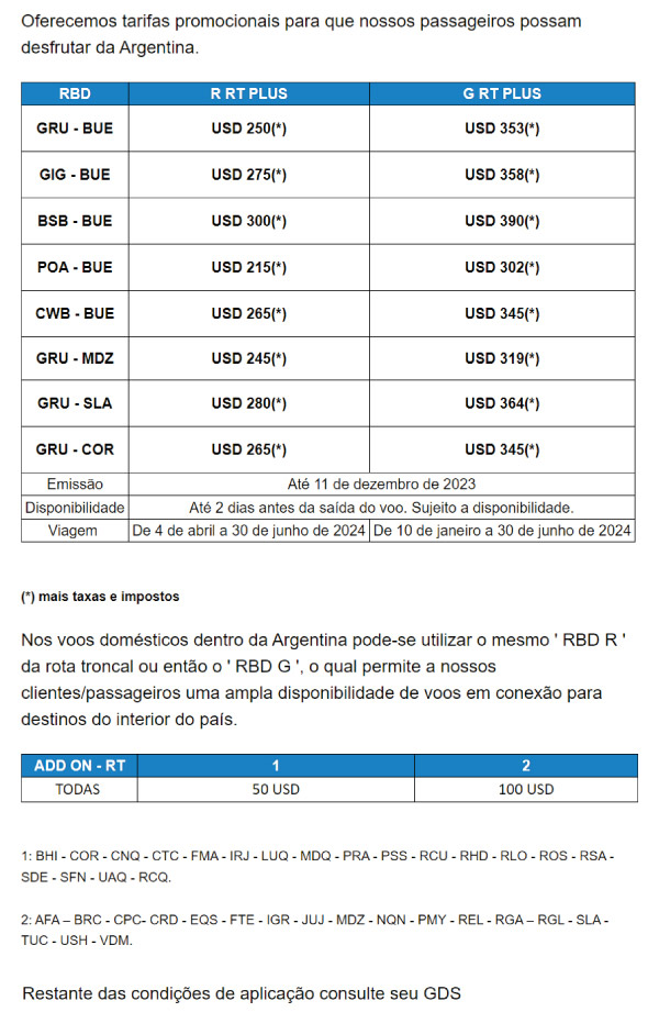 AEROLINEAS ARGENTINAS