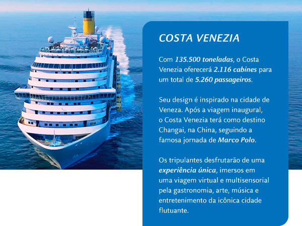 Costa Venezia: Informações
