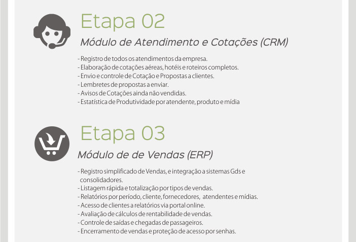 DESDE 1991 - INFOTUR - SOFTWARE DO TURISMO