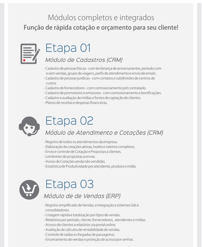 DESDE 1991 - INFOTUR - SOFTWARE DO TURISMO