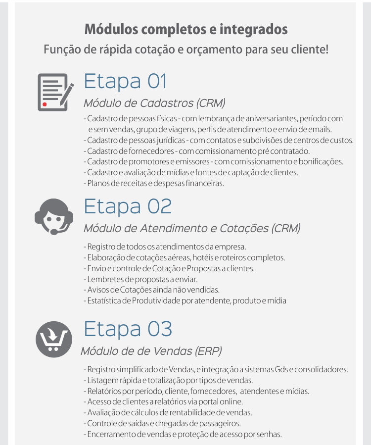 DESDE 1991 - INFOTUR - SOFTWARE DO TURISMO