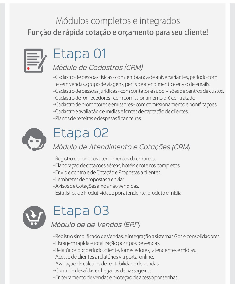 DESDE 1991 - INFOTUR - SOFTWARE DO TURISMO