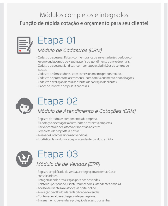 DESDE 1991 - INFOTUR - SOFTWARE DO TURISMO