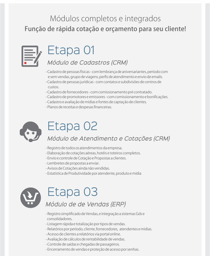 DESDE 1991 - INFOTUR - SOFTWARE DO TURISMO